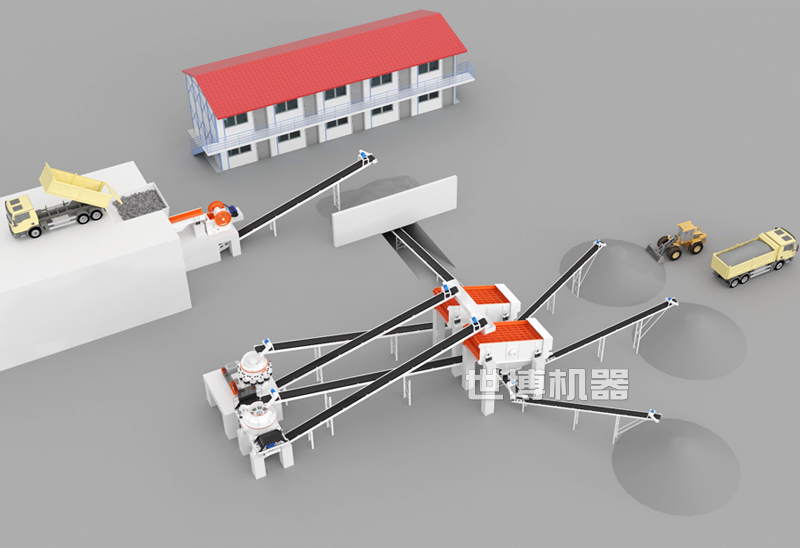 碎石生产线工艺流程图