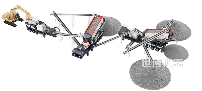 移动圆锥破碎站在生产线中的位置