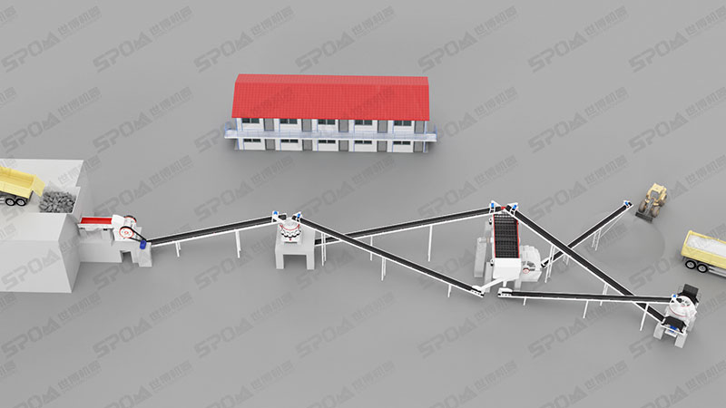 制砂工艺流程图