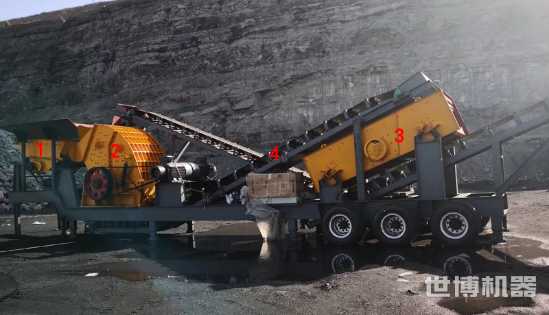 加长款移动破碎筛分站