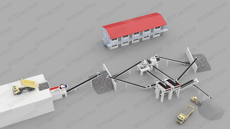 典型的破碎生产线