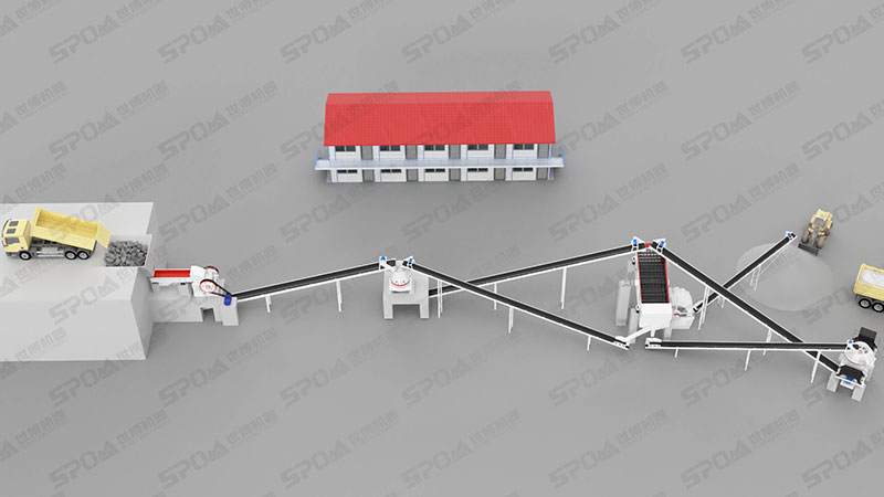 制砂洗沙生产线流程图