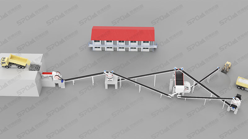 石头造沙流程图
