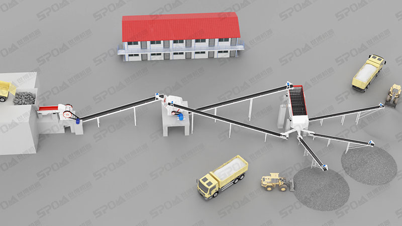 破碎生产线（大口反击破一次破碎成都型）