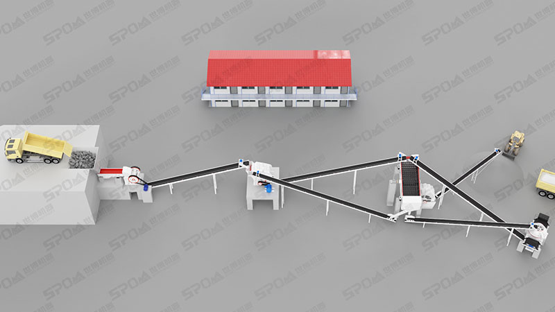 反击破在破碎生产线中的位置