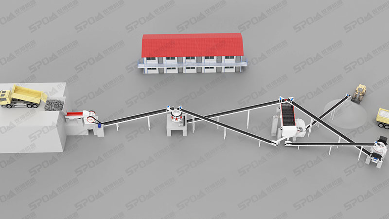 制砂洗砂生产线
