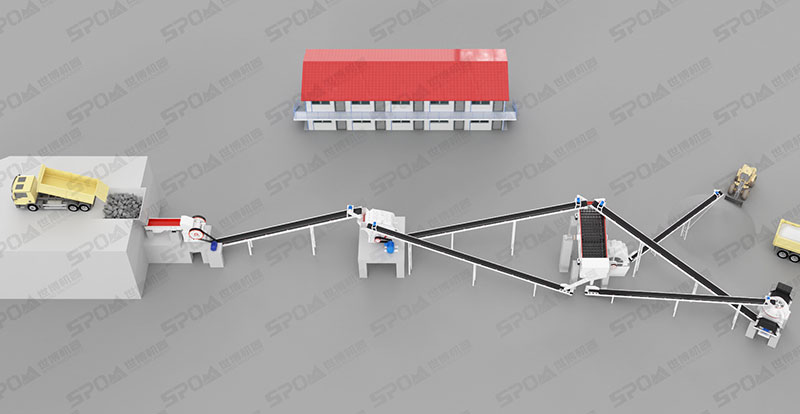 三级破碎生产线流程