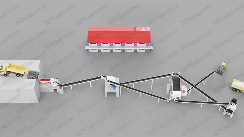 日产一千五百吨石子加工生产线