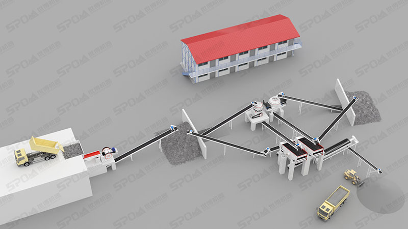 人工制砂生产线流程