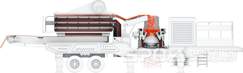 西蒙斯圆锥破移动款